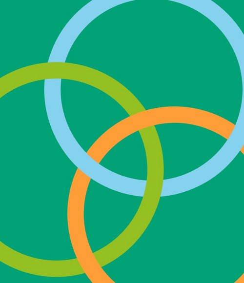 Drei konzentrische Ringe in den Farben Blau, Grün und Orange vor einem grünen Hintergrund. Die Ringe überlappen sich teilweise.