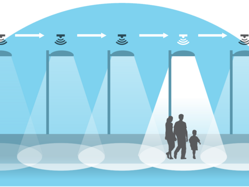 Eine stilisierte Illustration zeigt fünf Straßenlaternen, die gleichmäßig angeordnet sind und Lichtkegel auf den Boden projizieren. Unterhalb der Laternen sind Silhouetten einer Familie mit zwei Erwachsenen und einem Kind abgebildet, die im Licht einer der Laternen gehen. Über den Laternen sind Symbole, die möglicherweise eine technologische Funktion oder Steuerung andeuten. Der Hintergrund ist in einem sanften Blau gehalten, was den Eindruck von Klarheit und Modernität verstärkt.